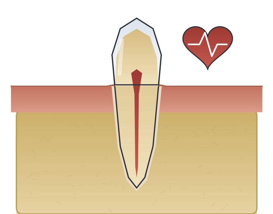Illustration: Metabolic syndrome & oral health