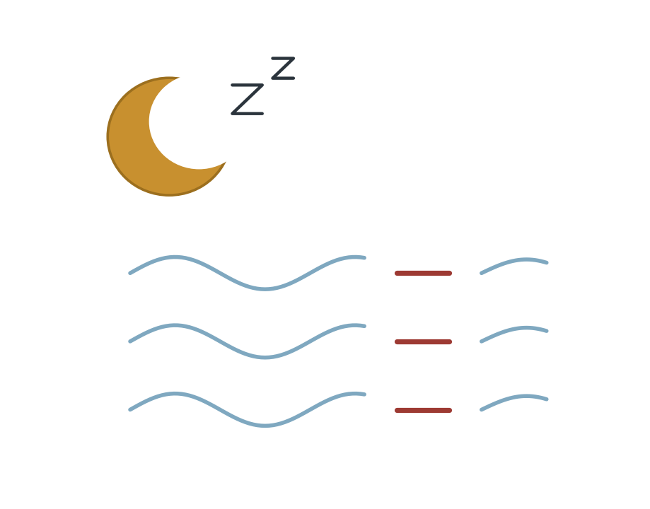 Illustration: Sleep-disordered breathing (adults)