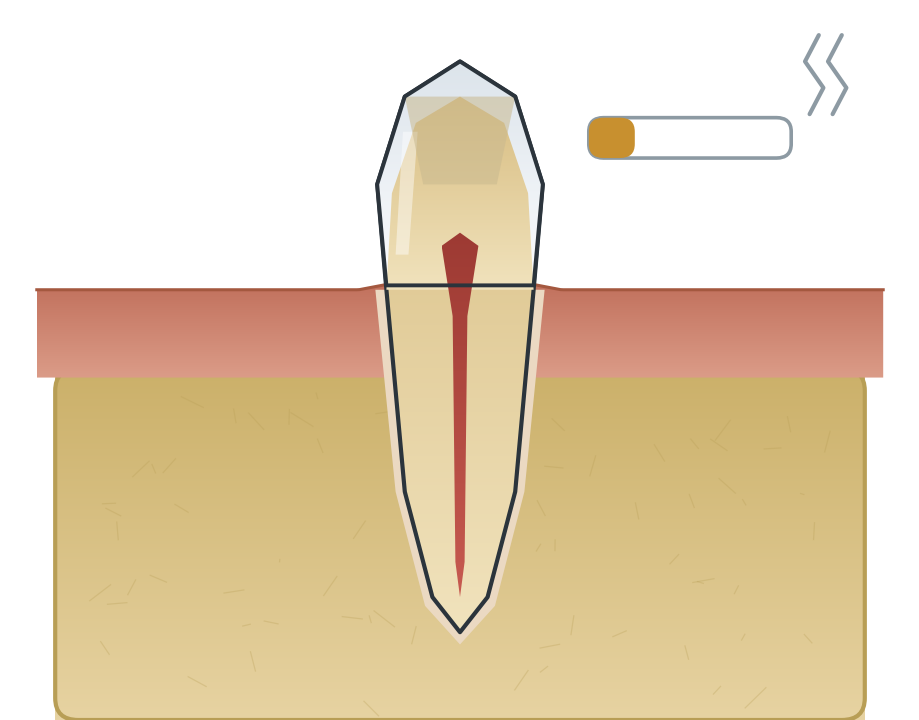 Illustration: Smoking, vaping & oral health